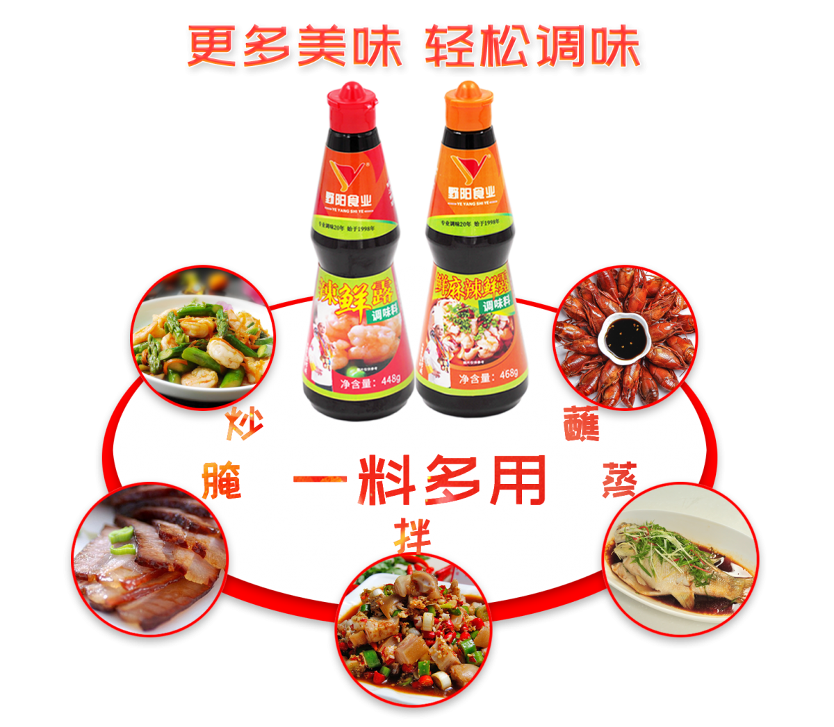 辣鮮露復(fù)合調(diào)料調(diào)味汁作用.png 辣鮮露復(fù)合調(diào)料調(diào)味汁作用.png